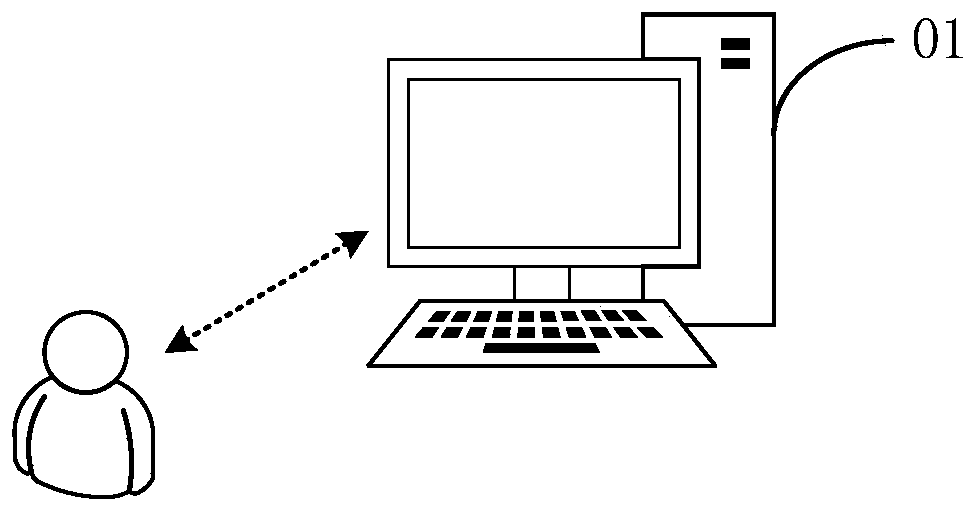 Labeling quality detection method and device, computer equipment and storage medium