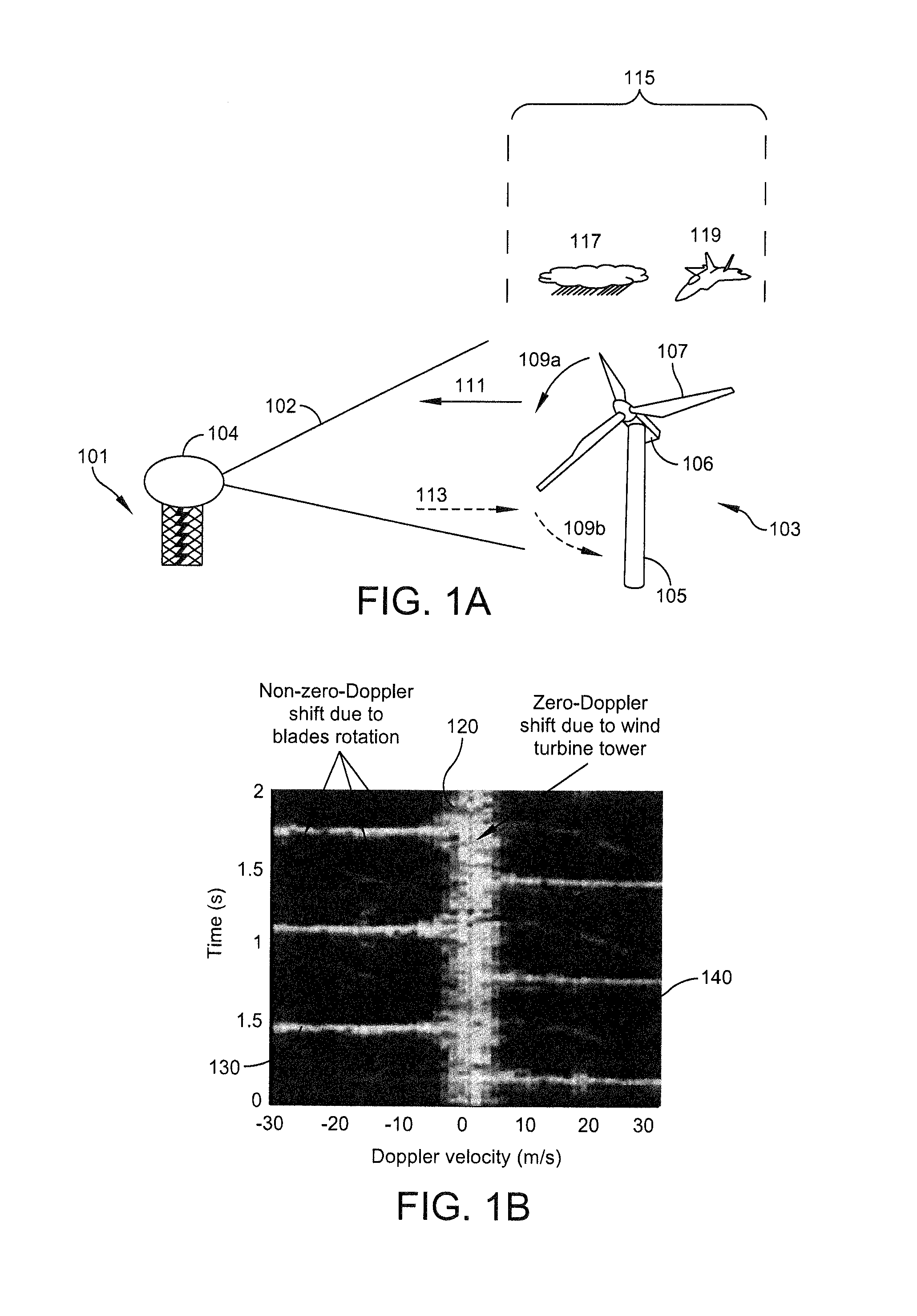 Method of stabilizing a power grid and providing a synthetic aperture radar using a radar wind turbine