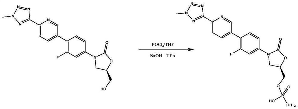 Refining process of tedizolid and preparation method of tedizolid phosphate