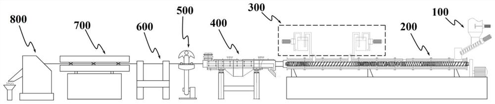 A production system of polypropylene composite material for automotive interior