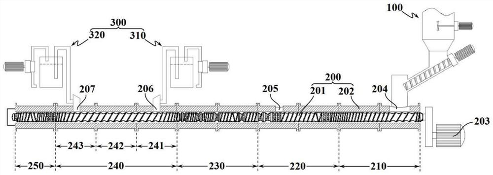 A production system of polypropylene composite material for automotive interior