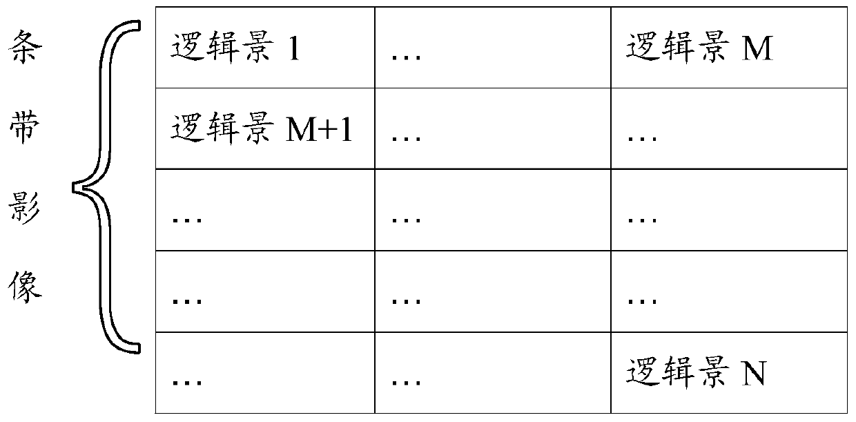 Image data extension processing method and device