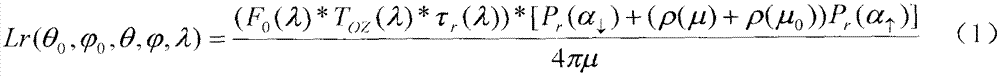 Method for conducting inland water body atmospheric correction based on oxygen and water-vapor absorption wavebands