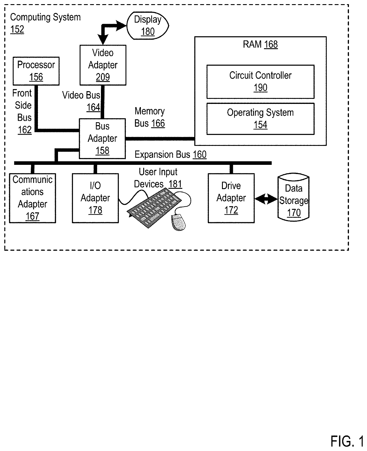 On-chip spread spectrum characterization