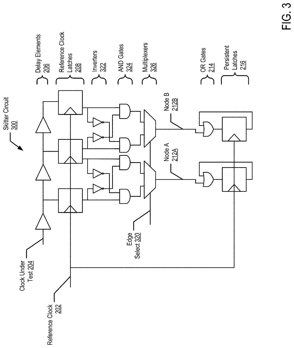 On-chip spread spectrum characterization