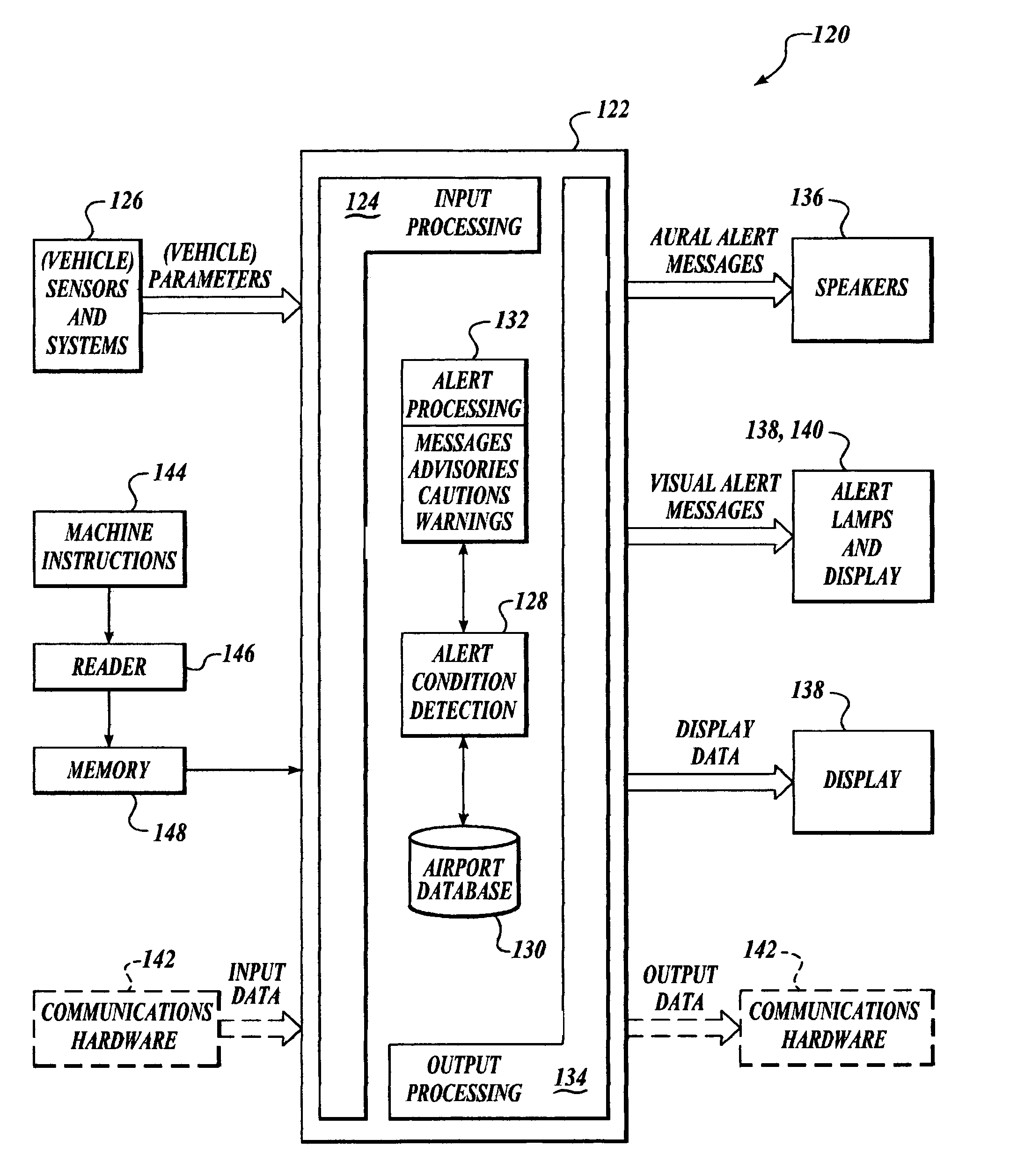 Ground runway awareness and advisory system