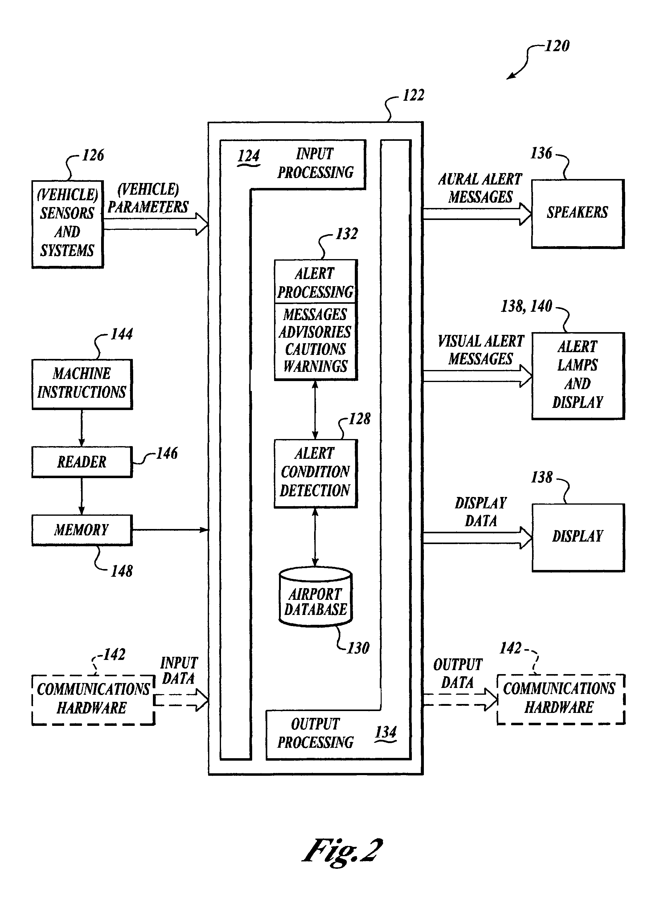 Ground runway awareness and advisory system