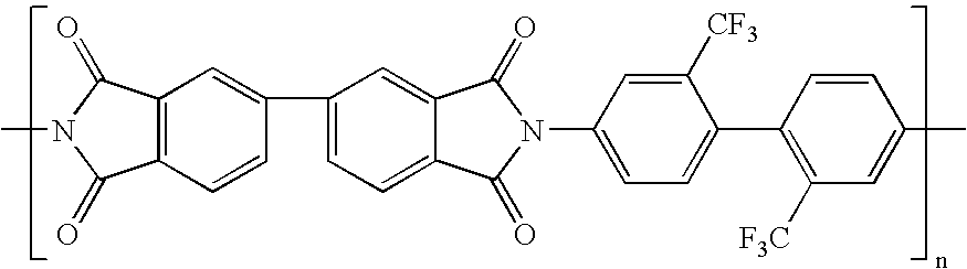 Low color polyimide compositions useful in optical type applications and methods and compositions relating thereto