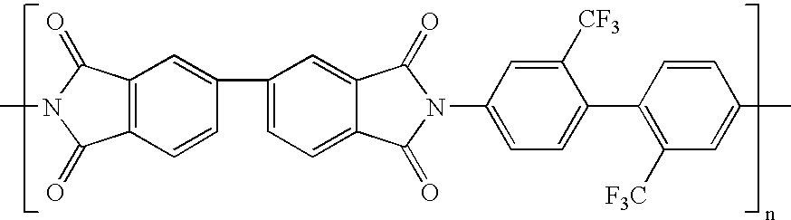 Low color polyimide compositions useful in optical type applications and methods and compositions relating thereto