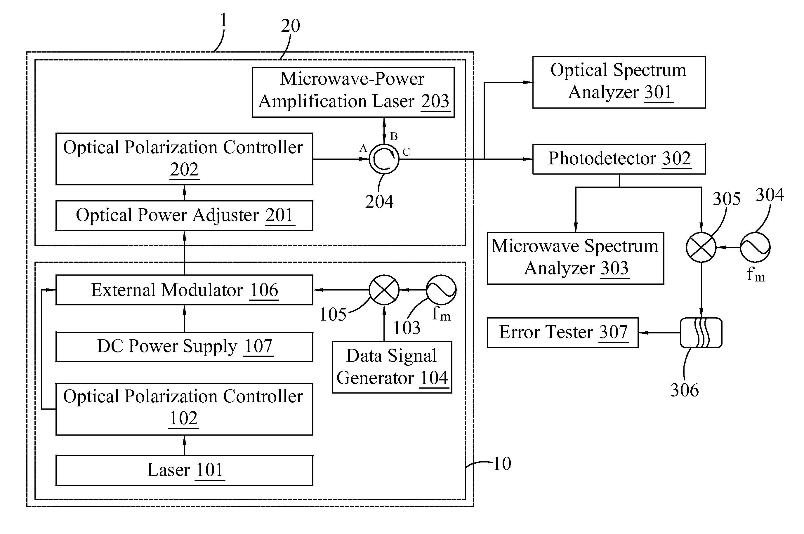 Microwave power amplification apparatus and method thereof