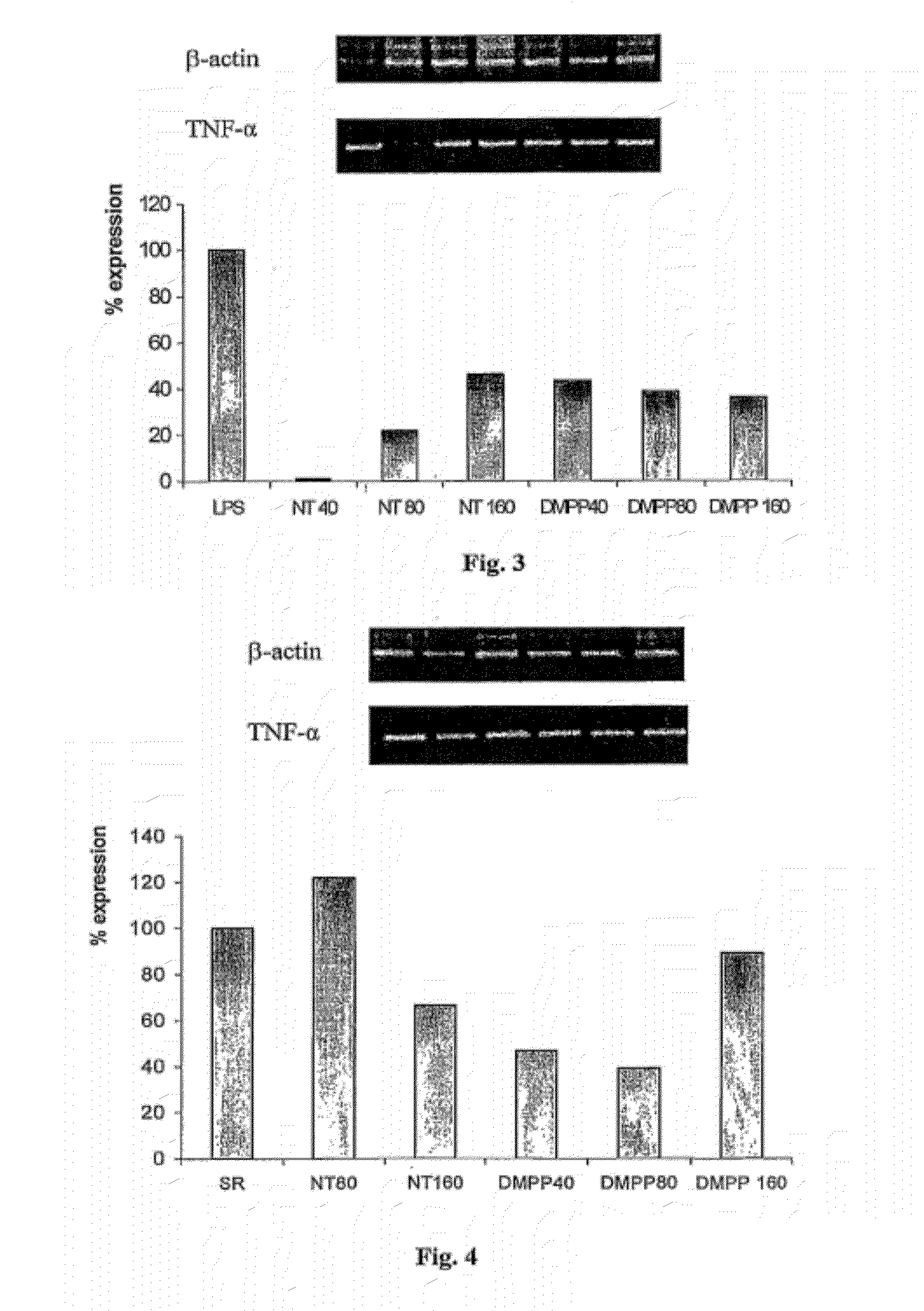 Nicotinic receptor agonists for the treatment of inflammatory diseases