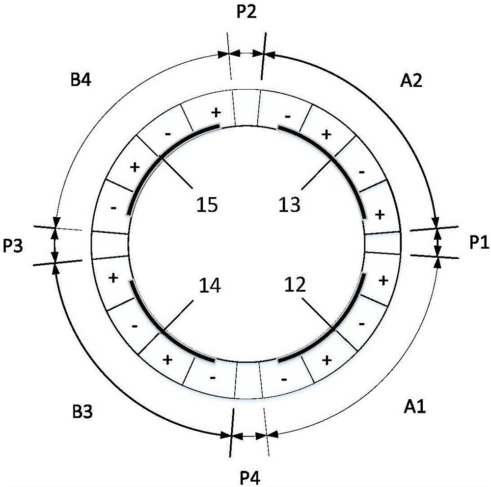 Space phase modulation toroidal traveling wave ultrasonic motor with symmetrical ceramic partitions and control method thereof