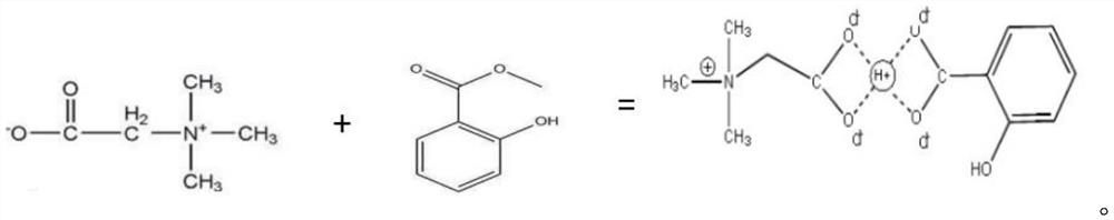 Betaine salicylate and preparation method thereof