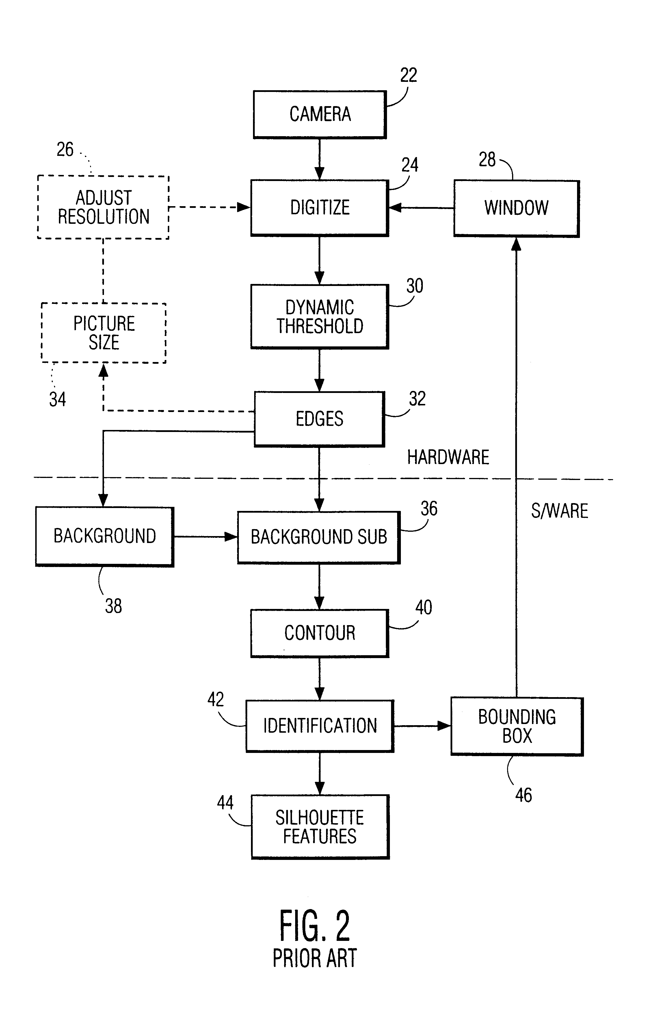 System and method for constructing three-dimensional images using camera-based gesture inputs