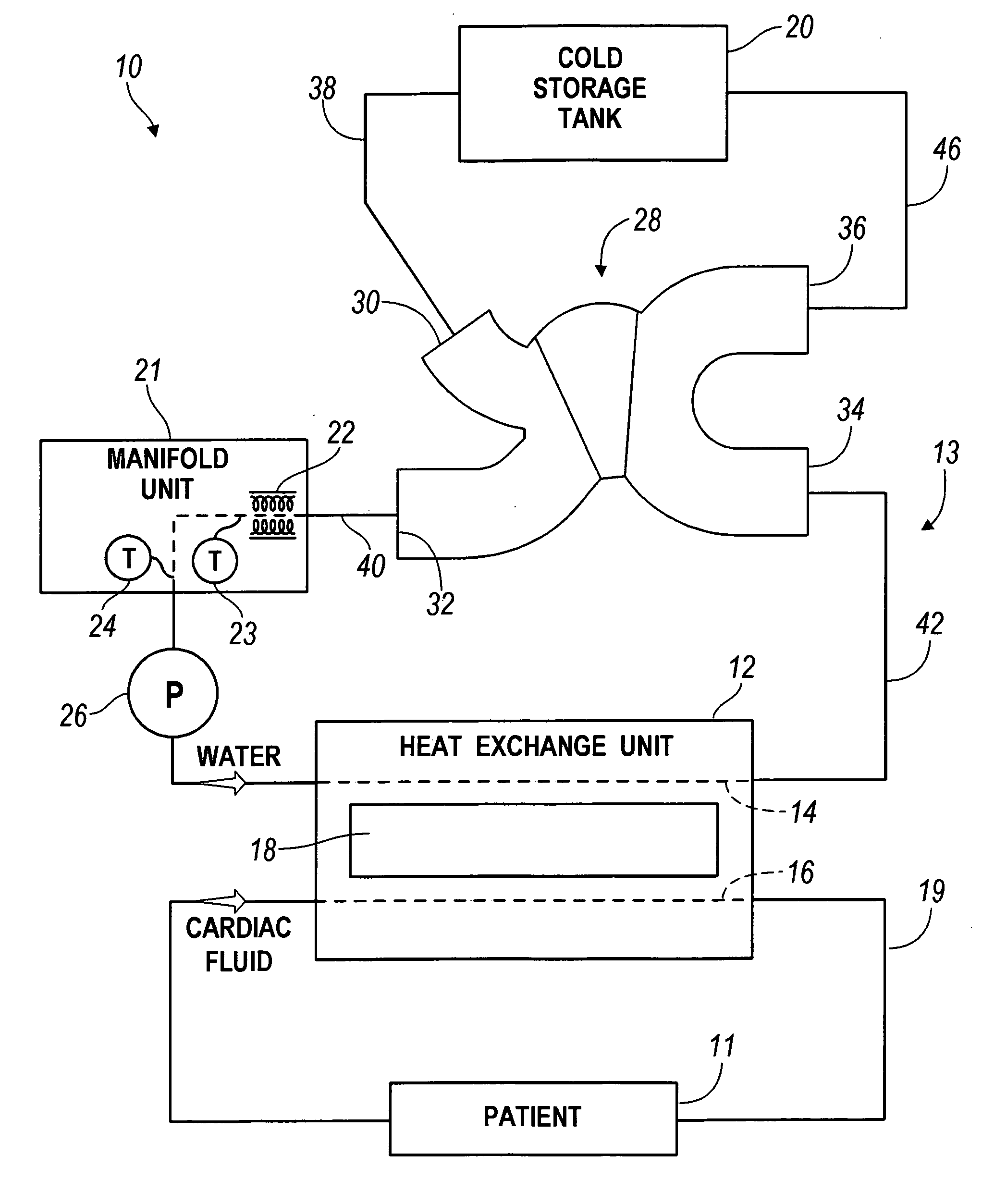 Heater cooler valve