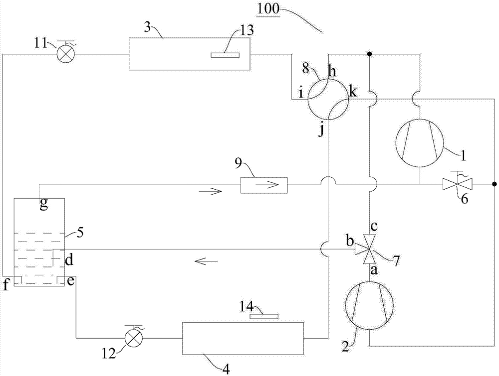 Refrigeration device