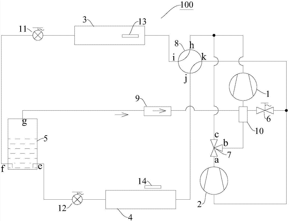 Refrigeration device