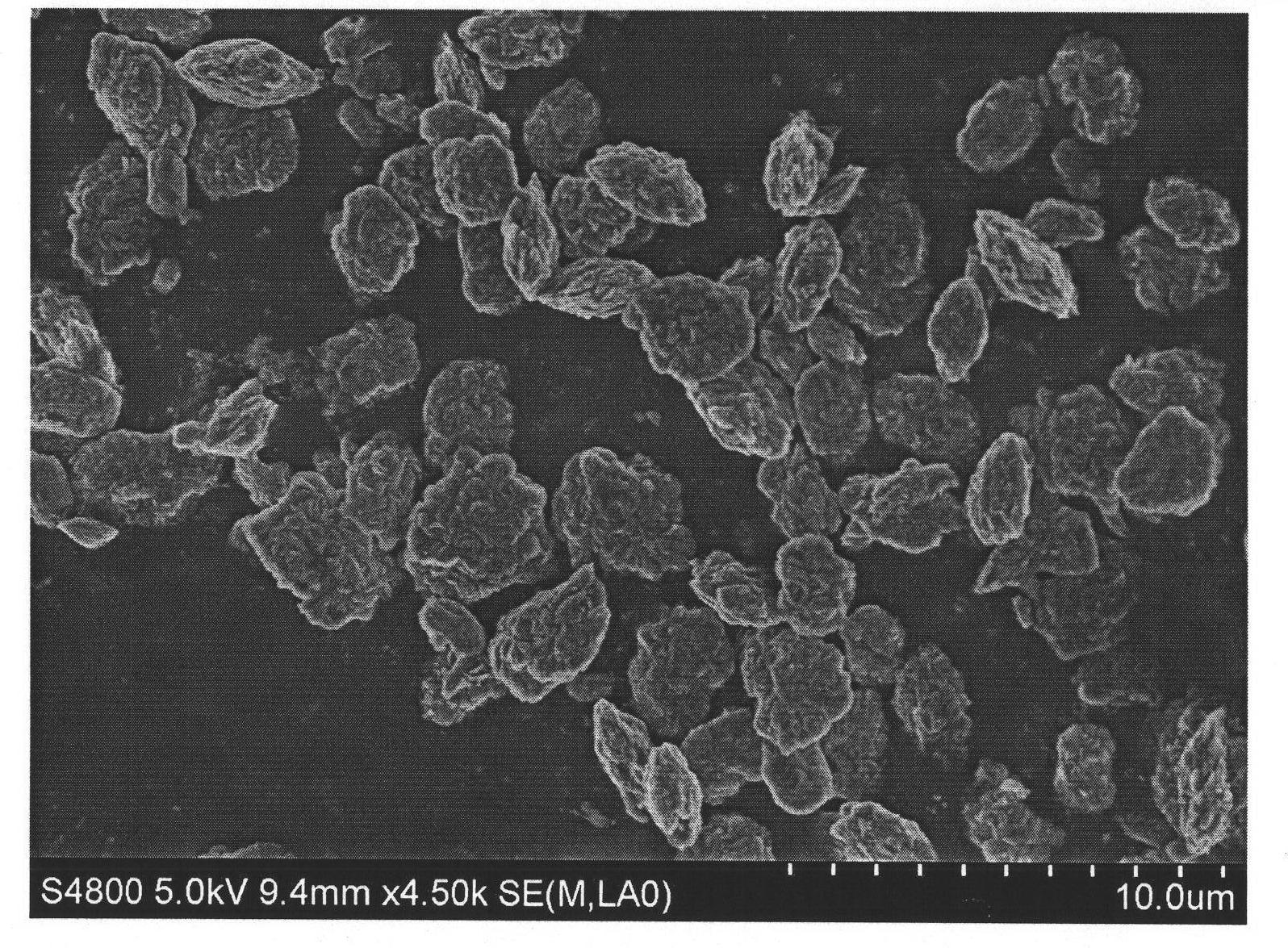 Method for preparing high-purity brookite titanium dioxide with controlled appearance