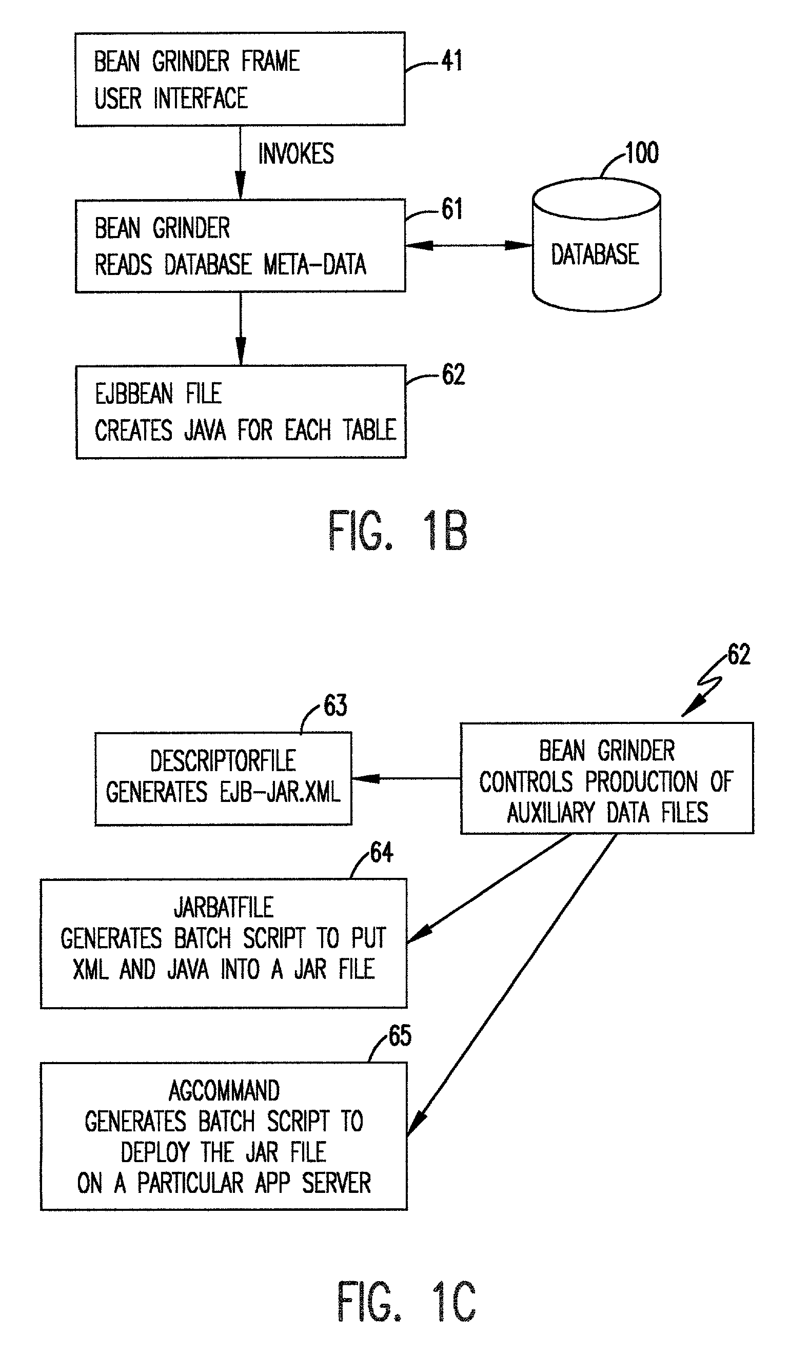 Process for generating enterprise java bean components from an SQL database