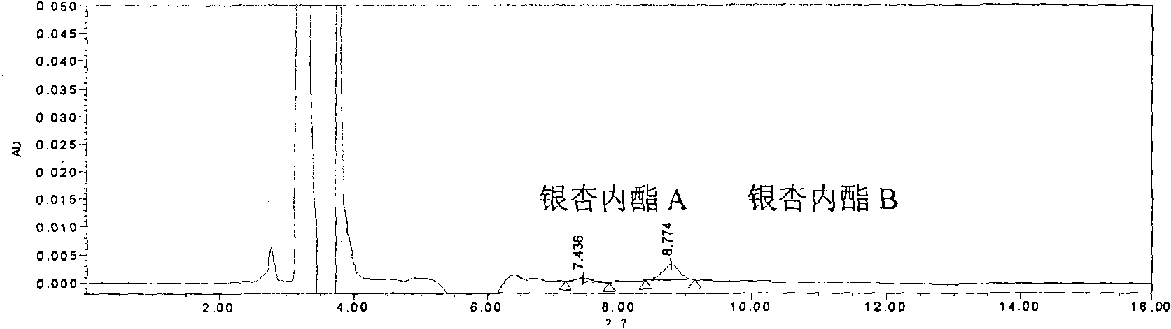 Quality control method of ginkgolide medicinal preparation