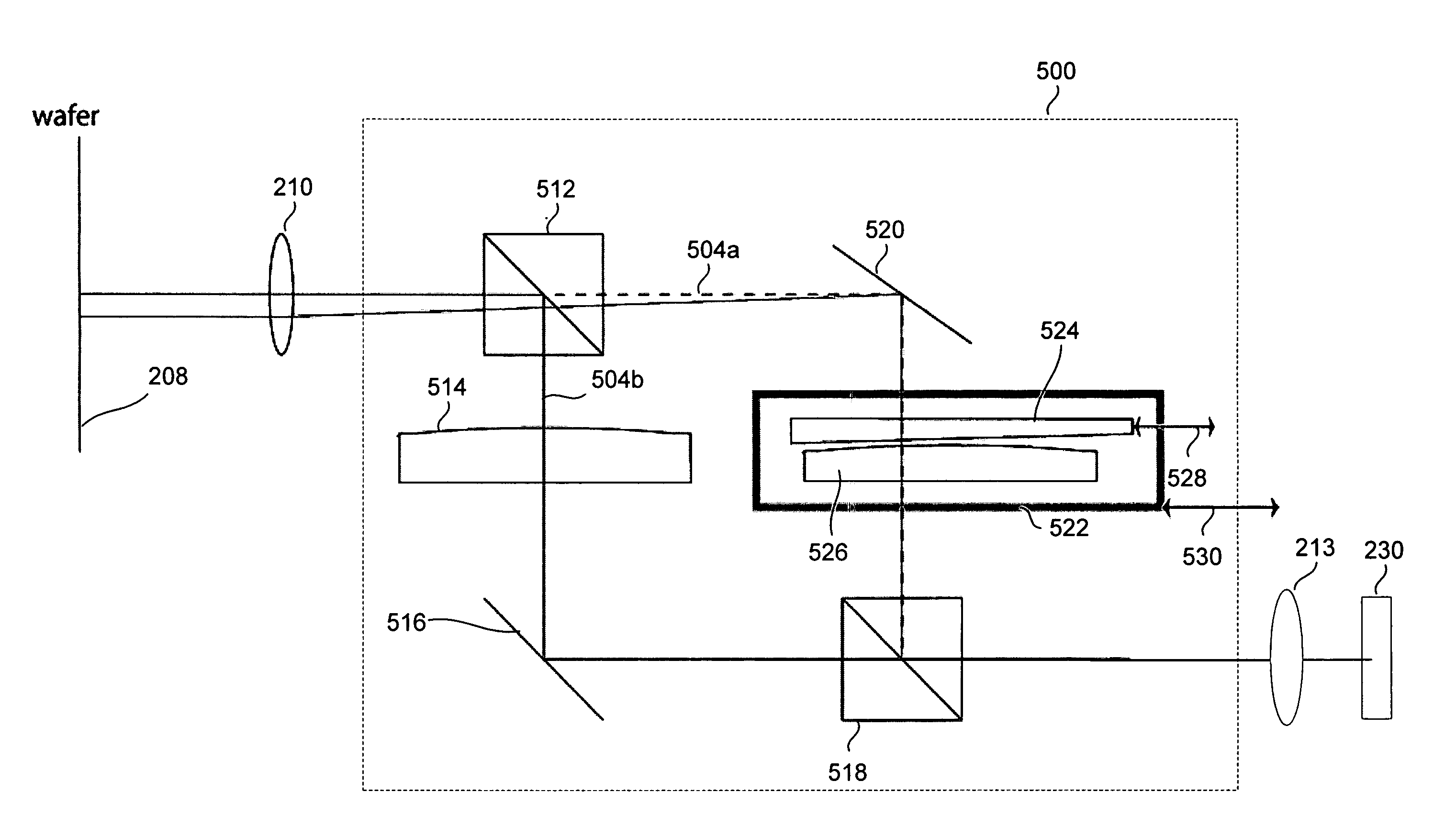 Dark field inspection apparatus and methods