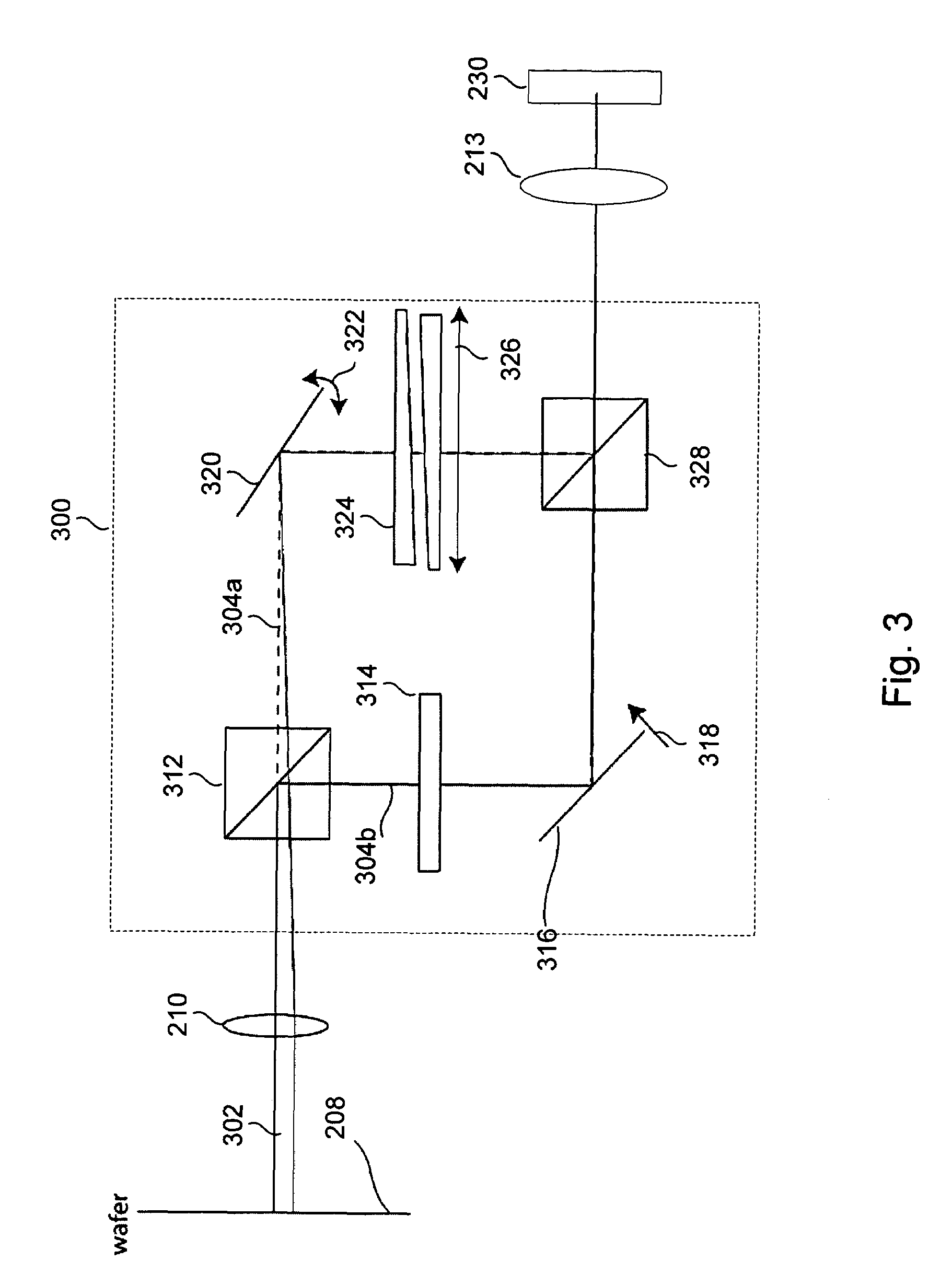 Dark field inspection apparatus and methods