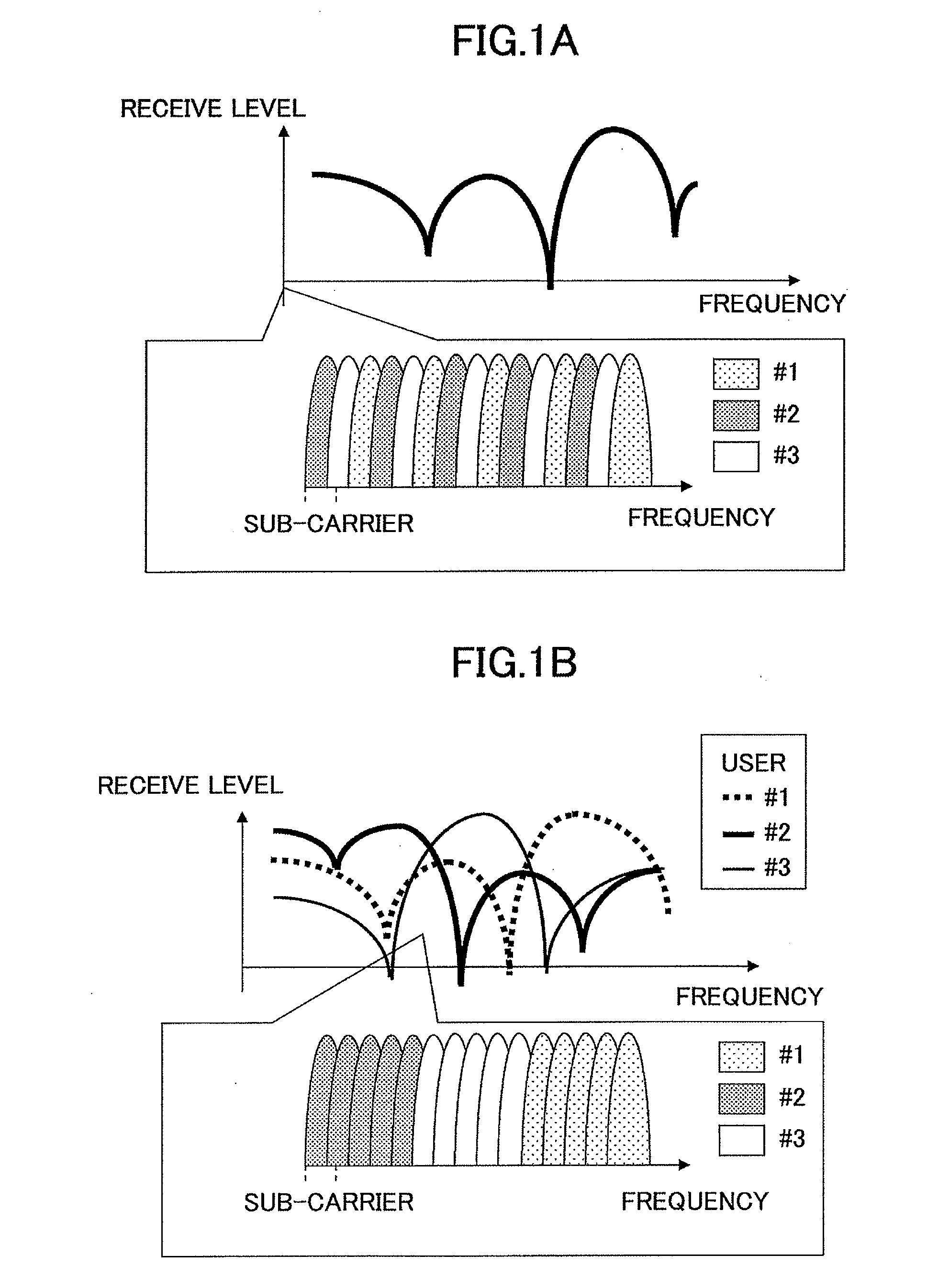 Downlink MIMO transmission control method and base station apparatus