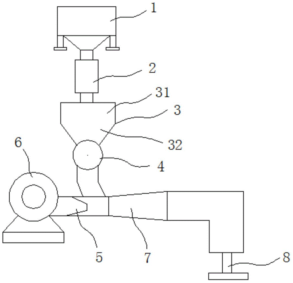 Mine underground filling system