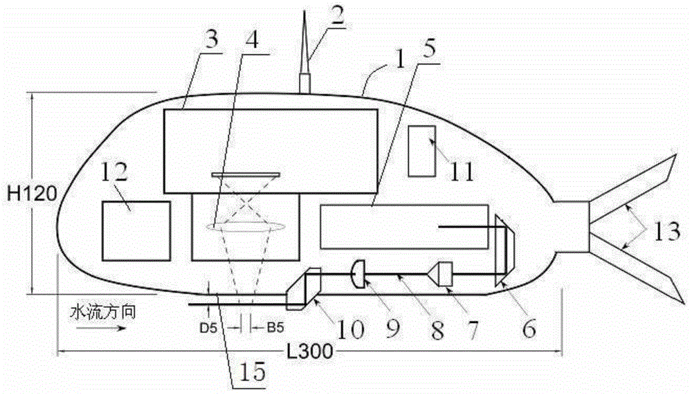 Device and method for measuring concentration and graduation of suspended load in real time in situ