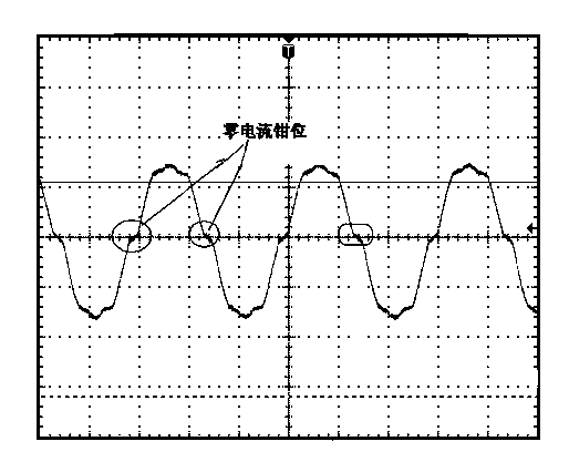 Compensation voltage algorithm of inverter dead zone in motor control system and interpolation method