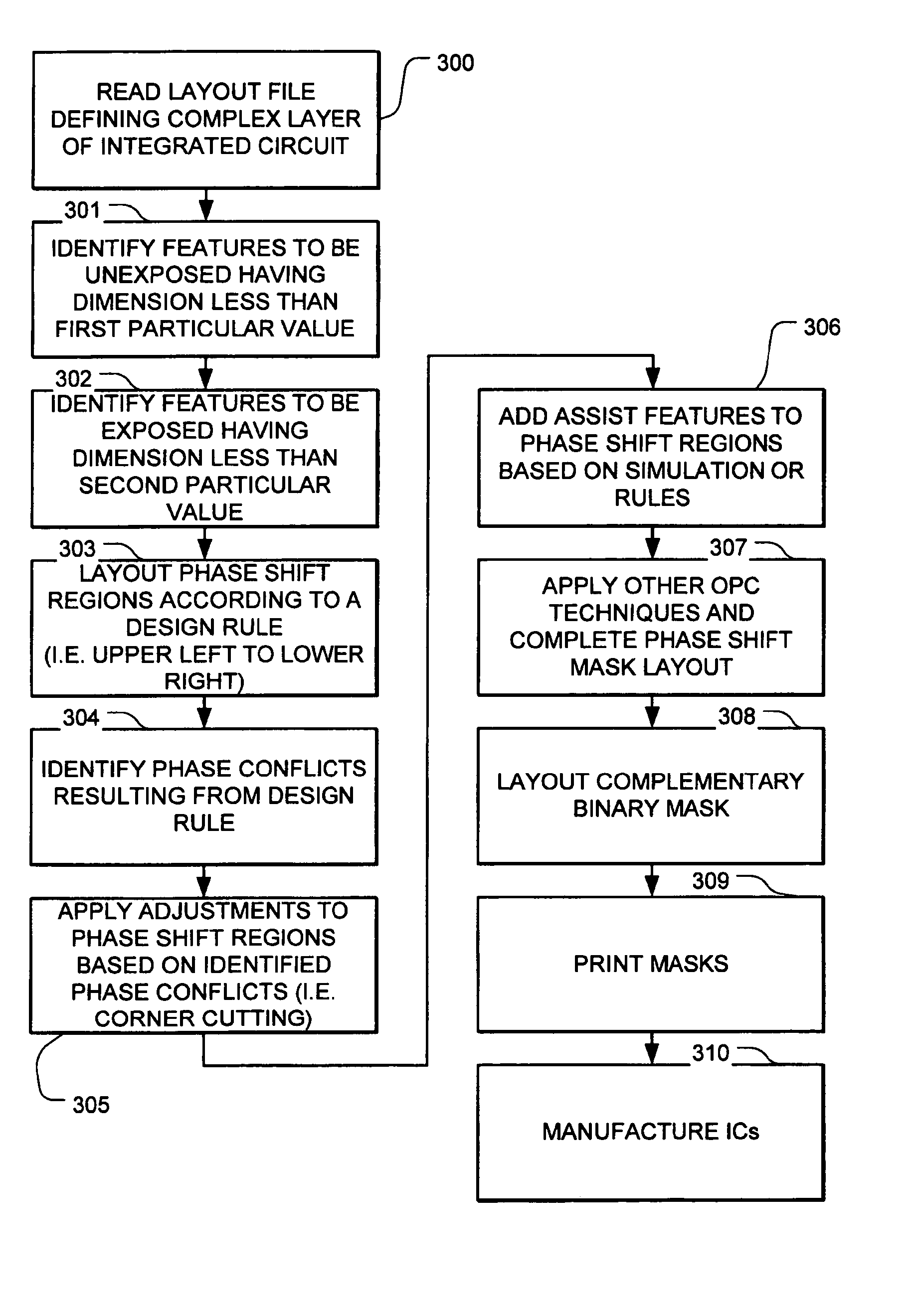 Phase shift mask including sub-resolution assist features for isolated spaces