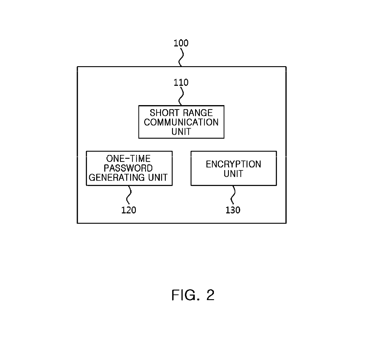 Electronic stamp system for security intensification, control method thereof, and non-transitory computer readable storage medium having computer program recorded thereon