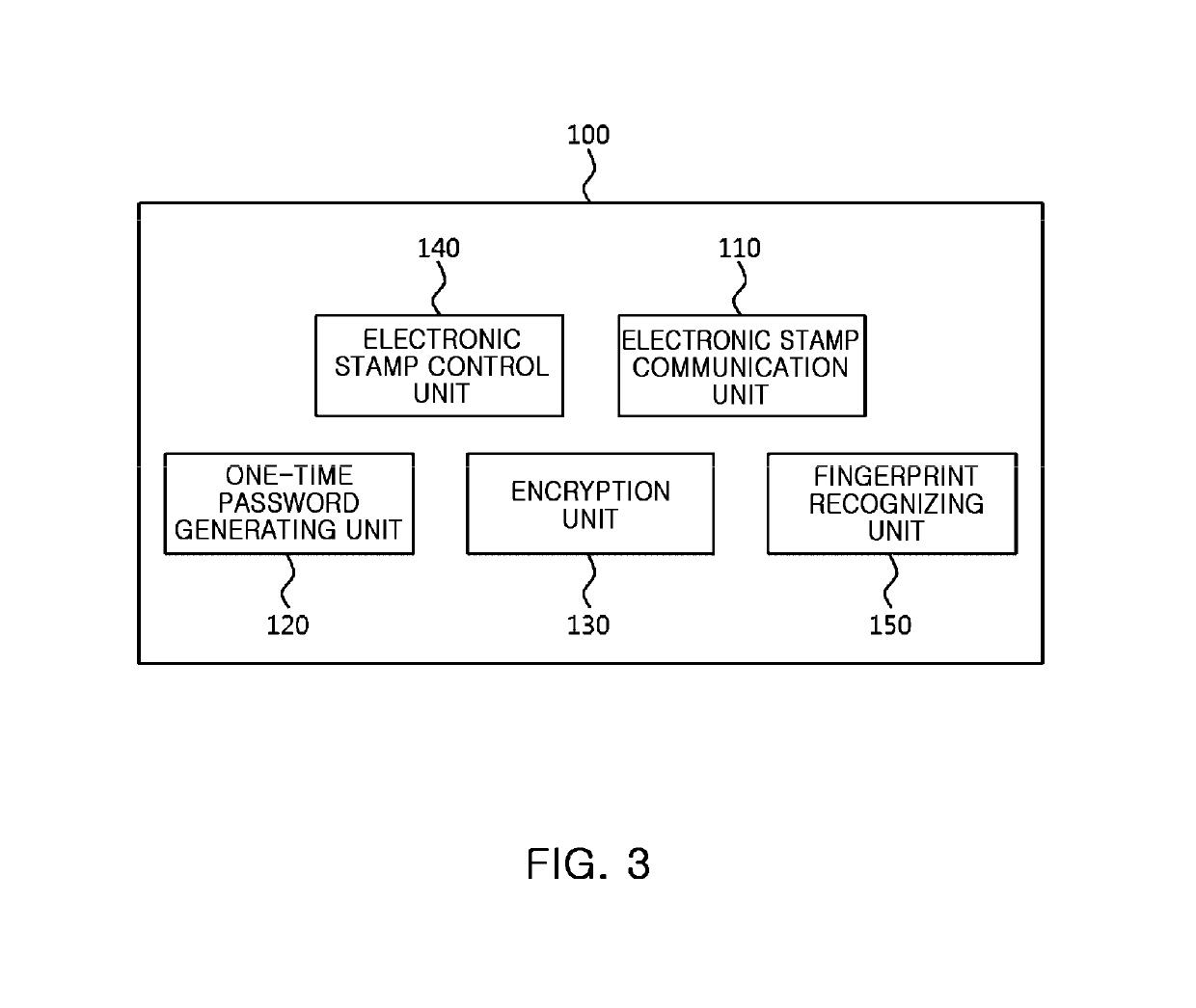 Electronic stamp system for security intensification, control method thereof, and non-transitory computer readable storage medium having computer program recorded thereon