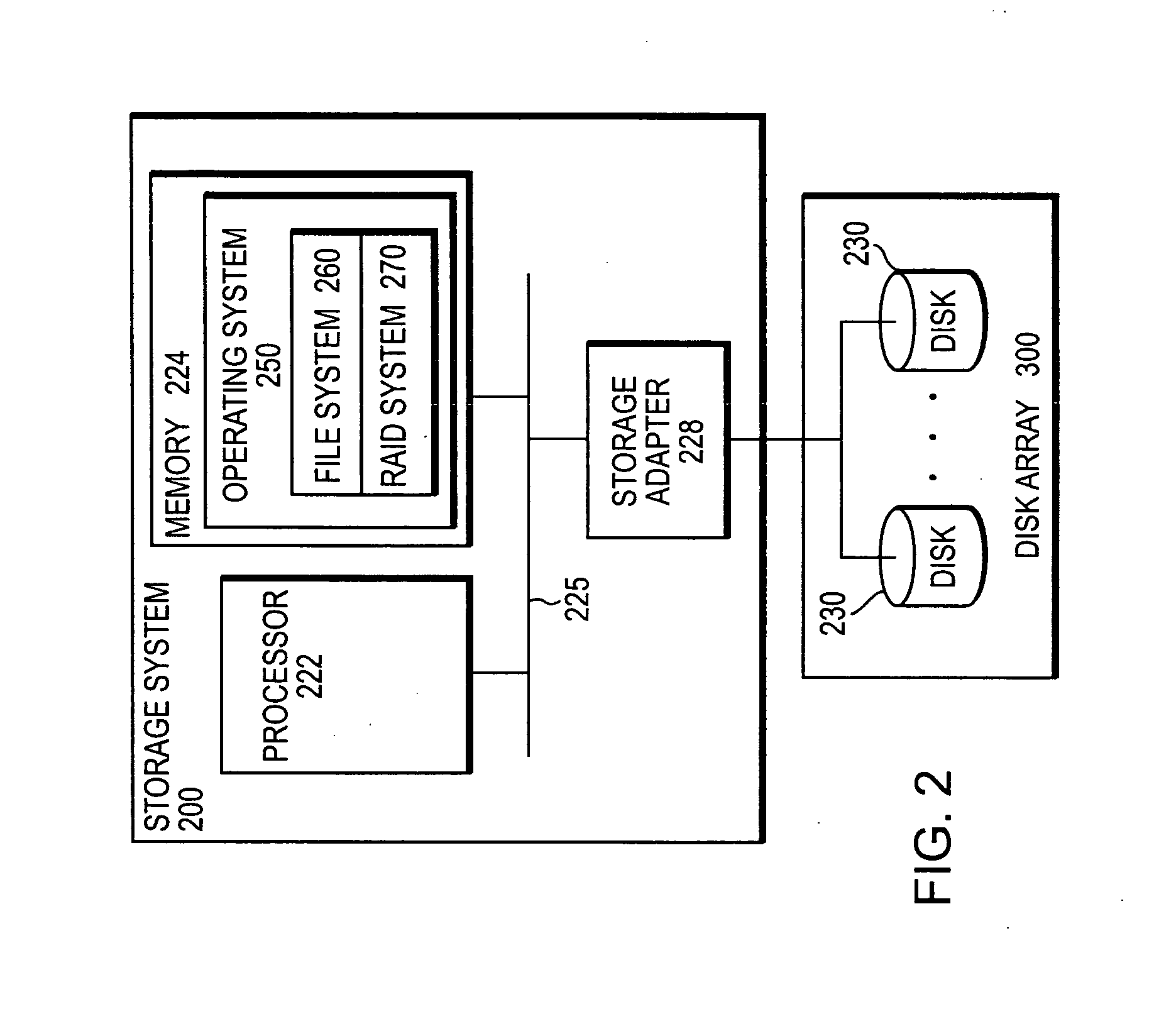 Uniform and symmetric double failure correcting technique for protecting against two disk failures in a disk array