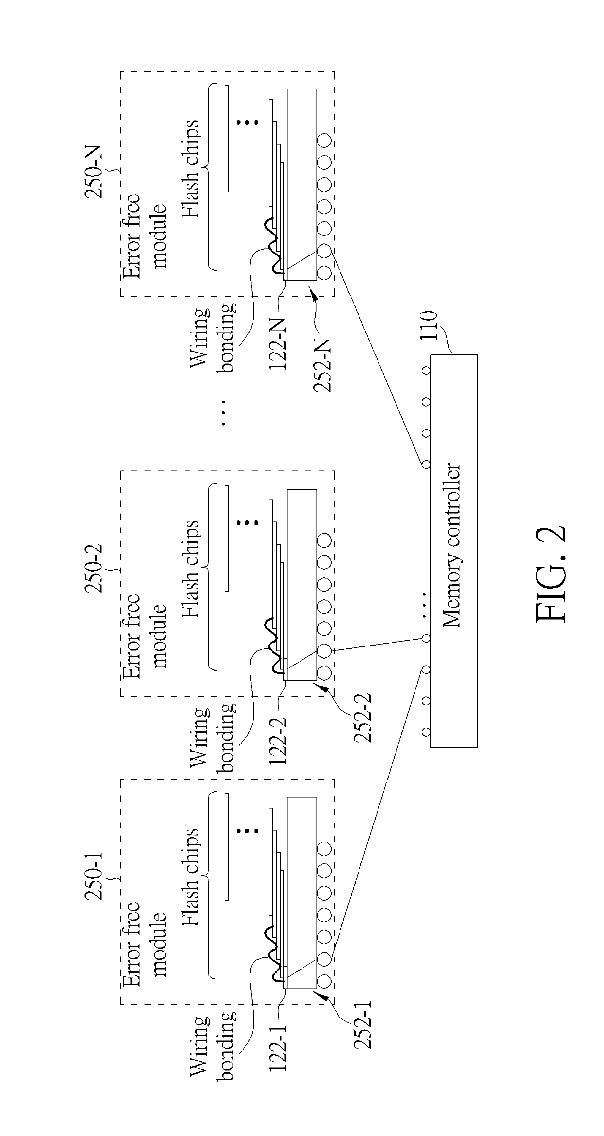 Storage device and interface chip thereof