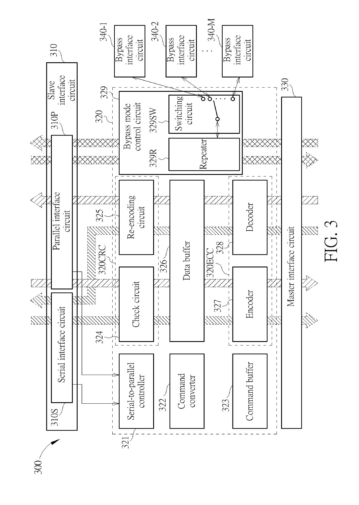 Storage device and interface chip thereof