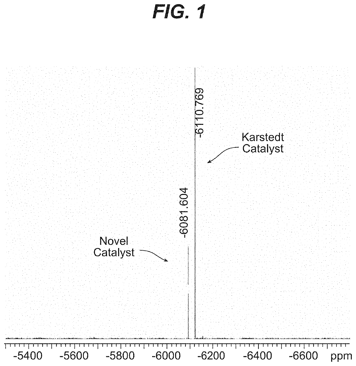 Novel Topical Skin Closure Compositions and Systems