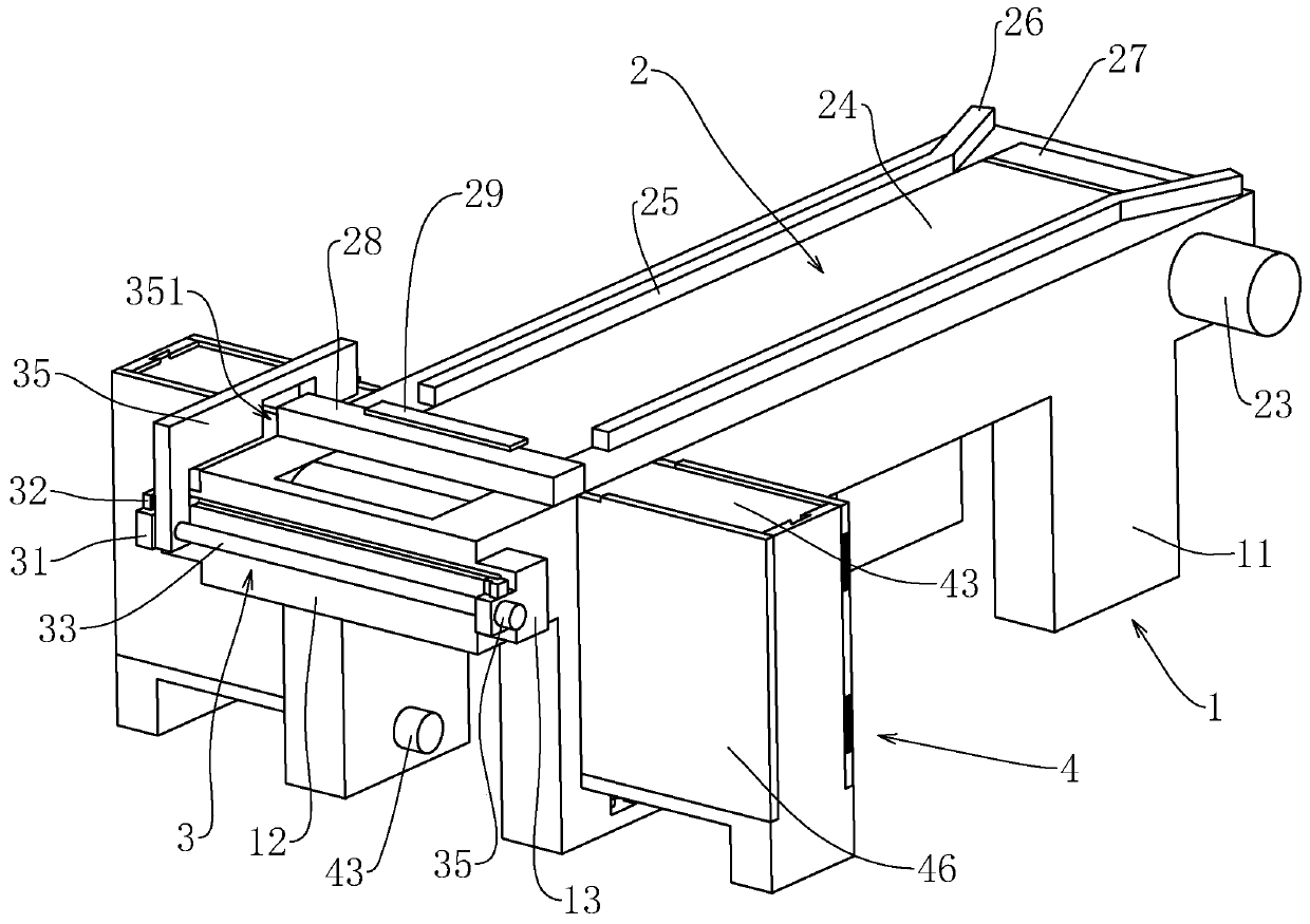 Discharging mechanism of automatic cutting system