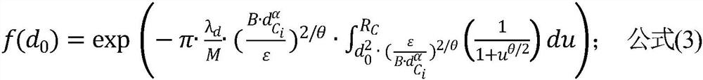 Spectrum multiplexing method of D2D communication system in cellular network