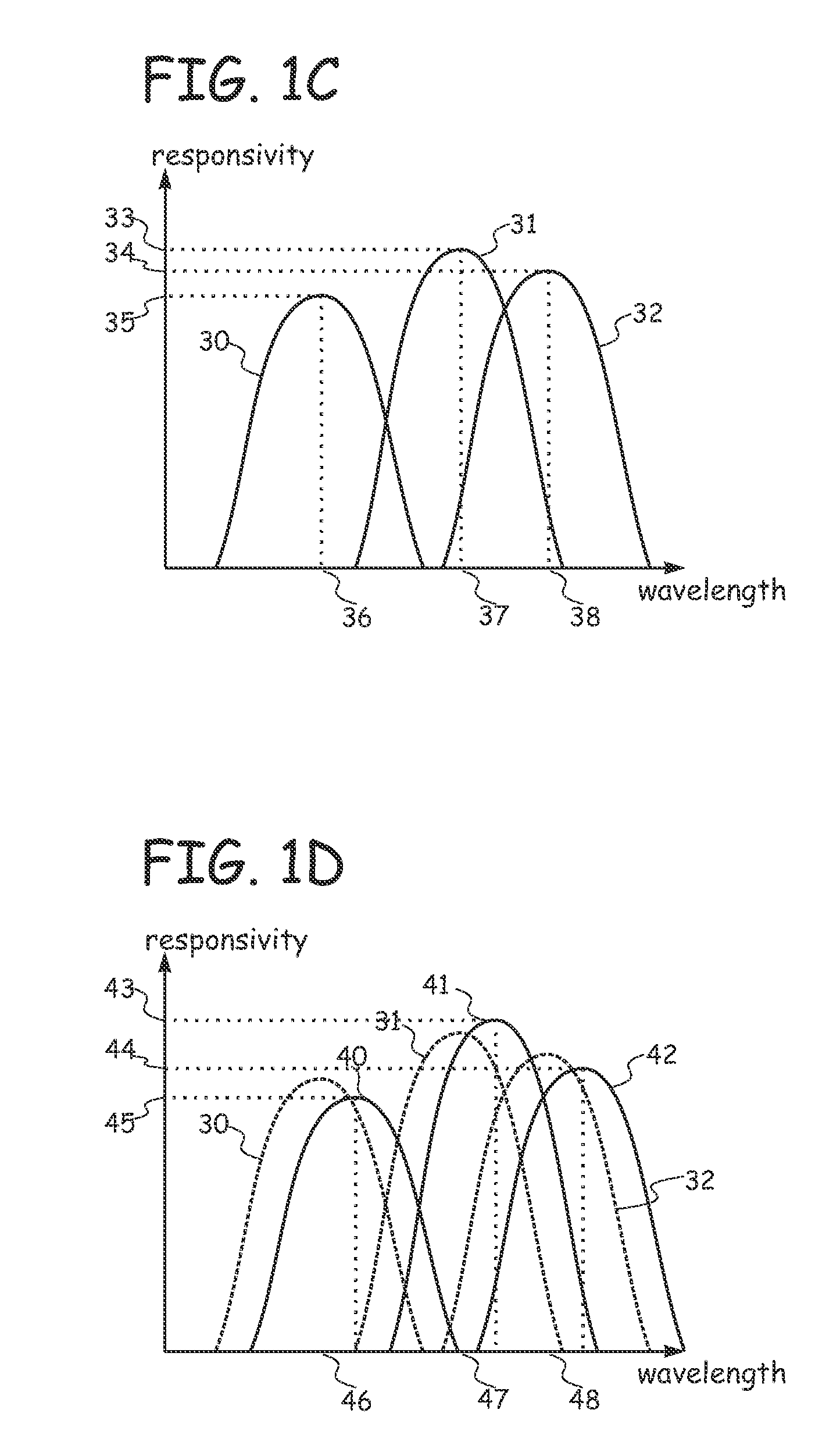 Photospectrometer