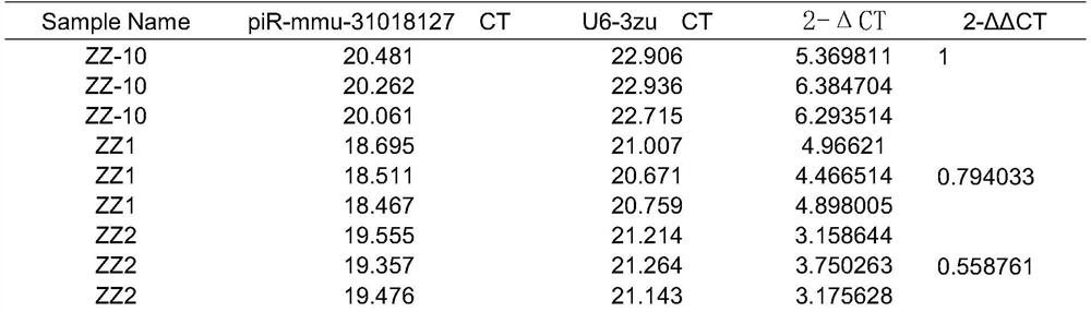 Application of pir-mmu-31018127 exosomes in tongue sole