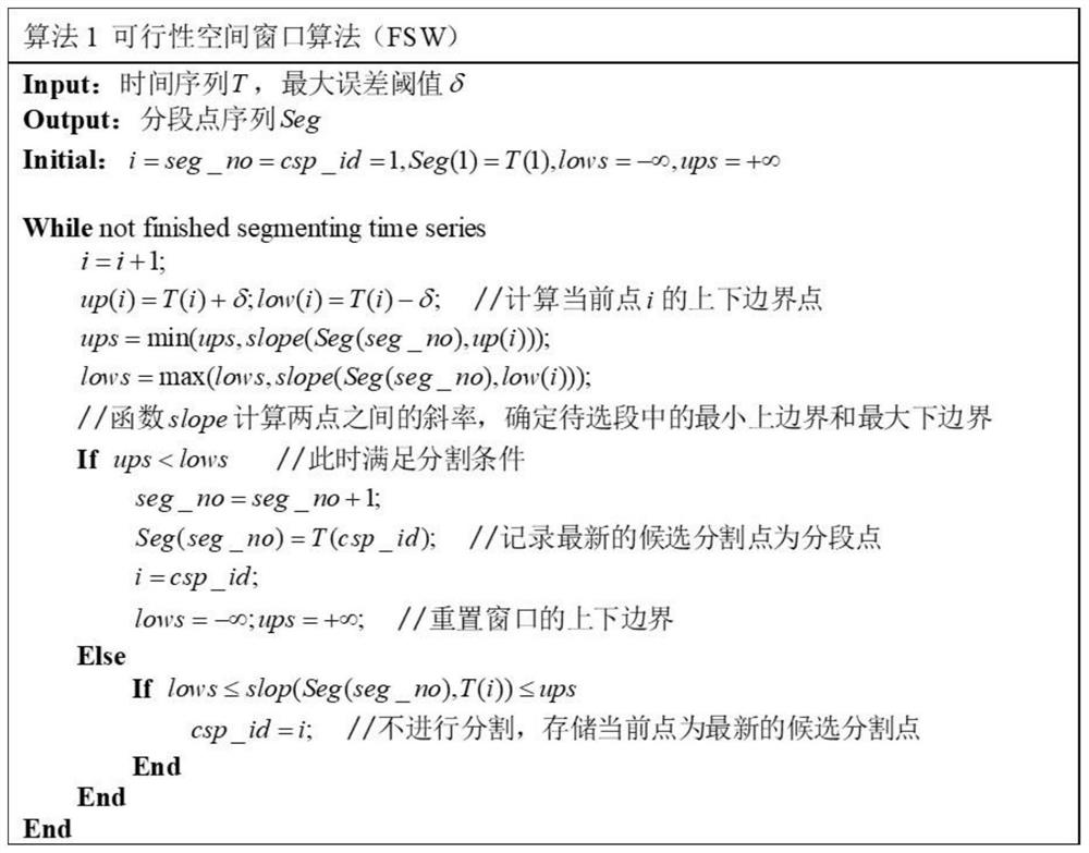 Efficient time sequence segmentation method