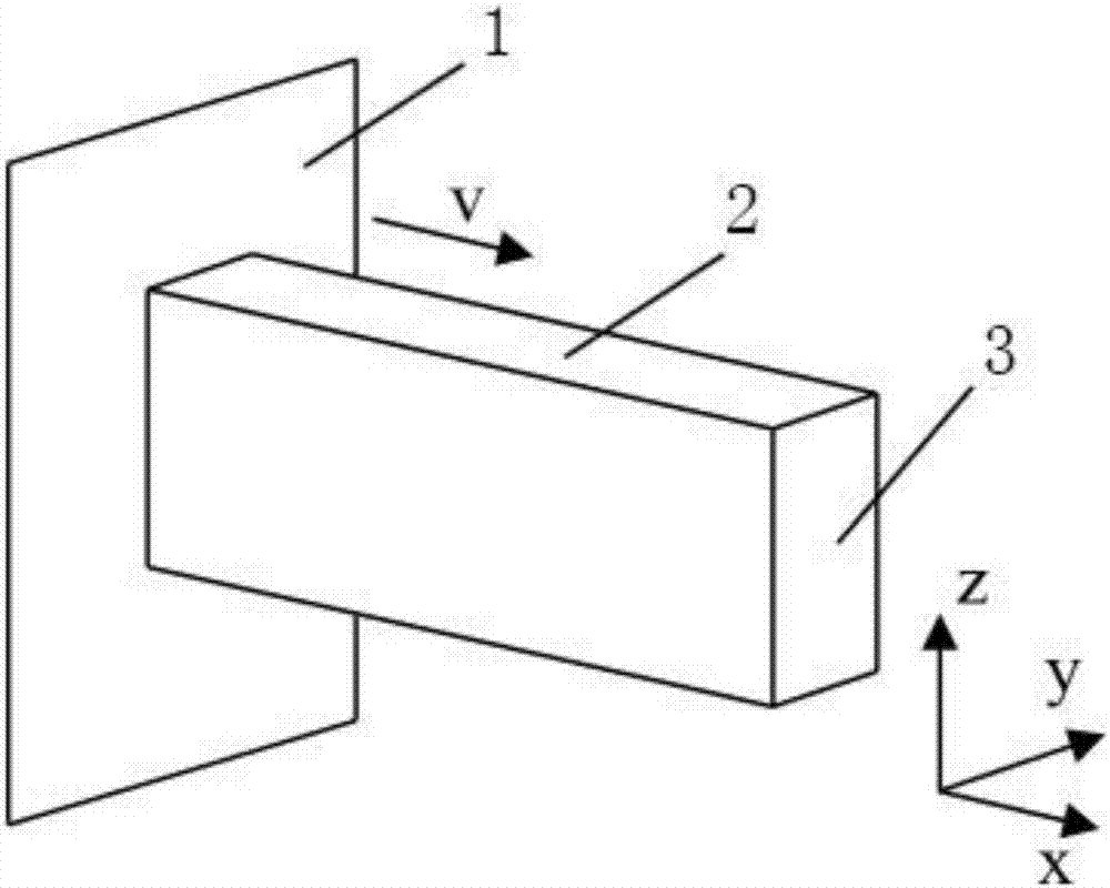 Method for building simplified parametric finite element model of car collision