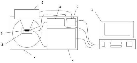 A biotissue detection device based on space offset Raman spectroscopy