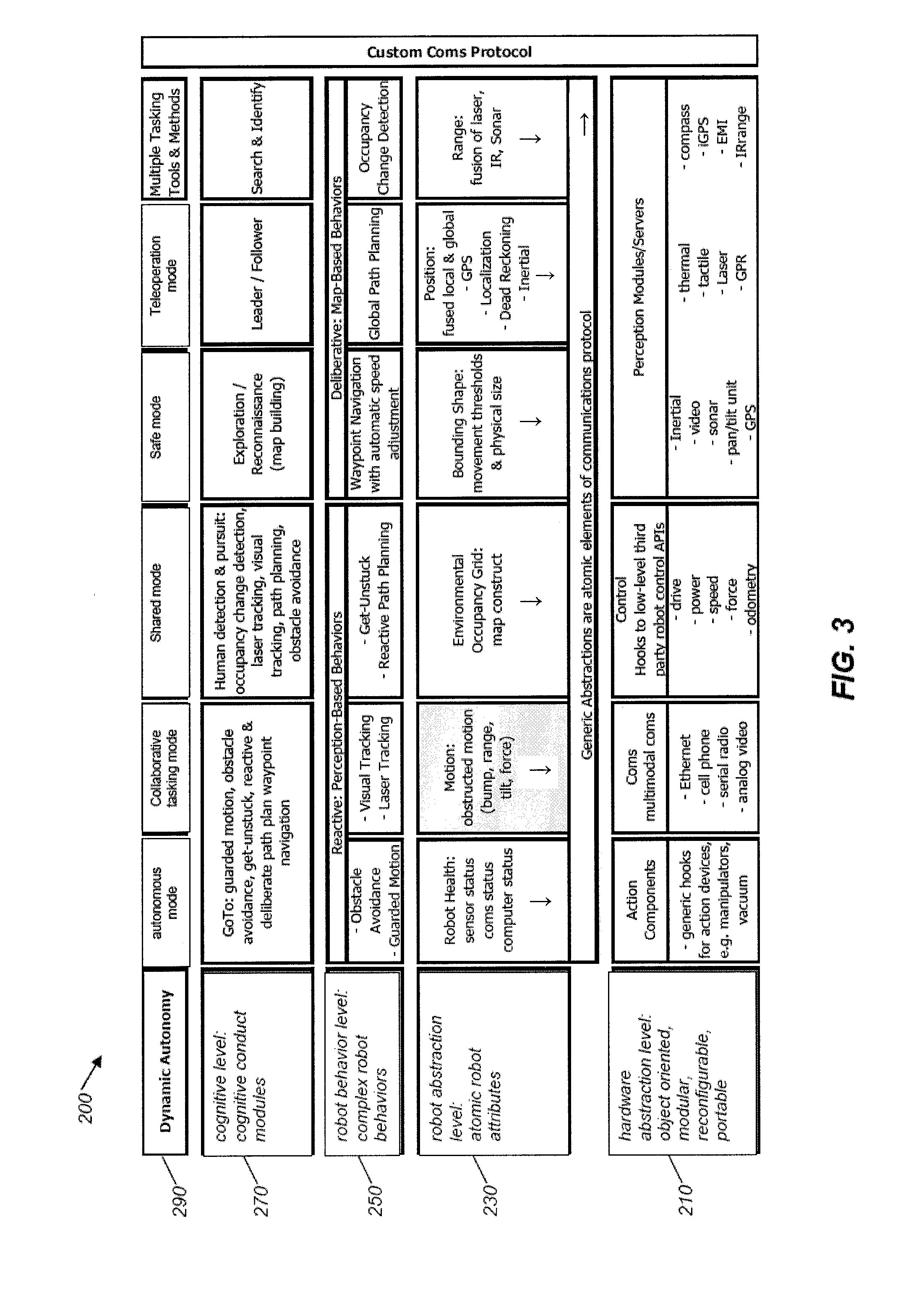 Robots, systems, and methods for hazard evaluation and visualization