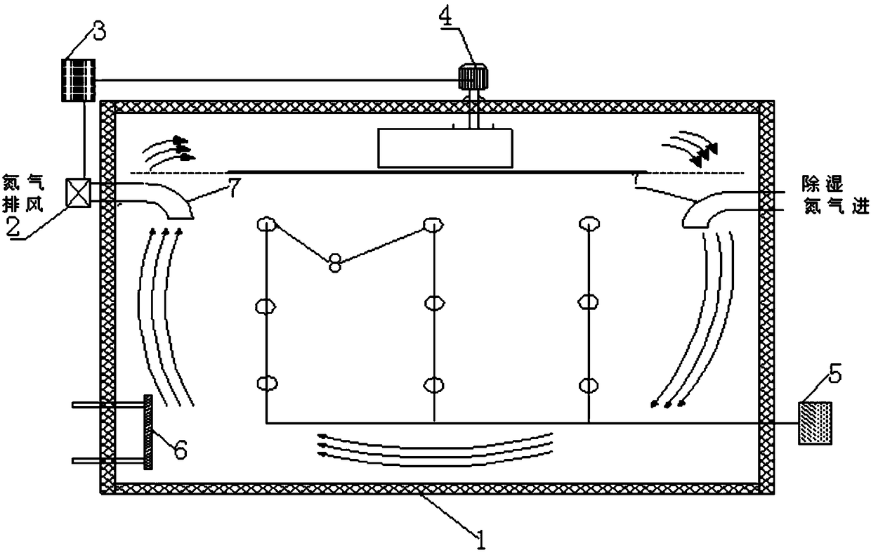 Atmospheric pressure thermal test system of large stepping manned spacecraft