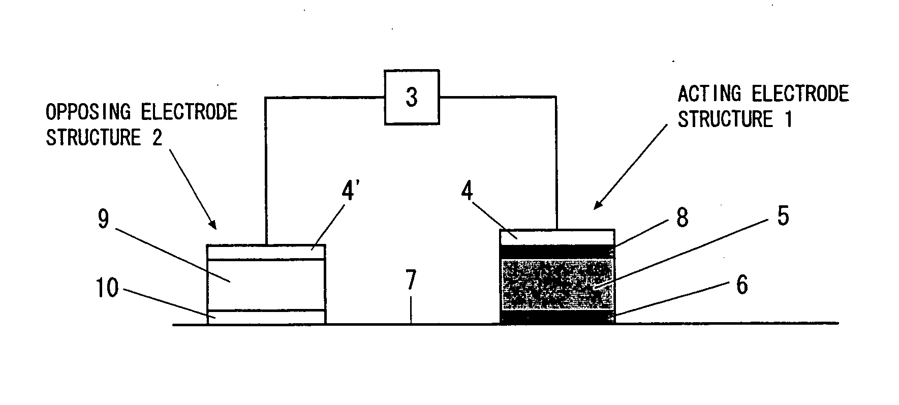 Iontophoresis apparatus