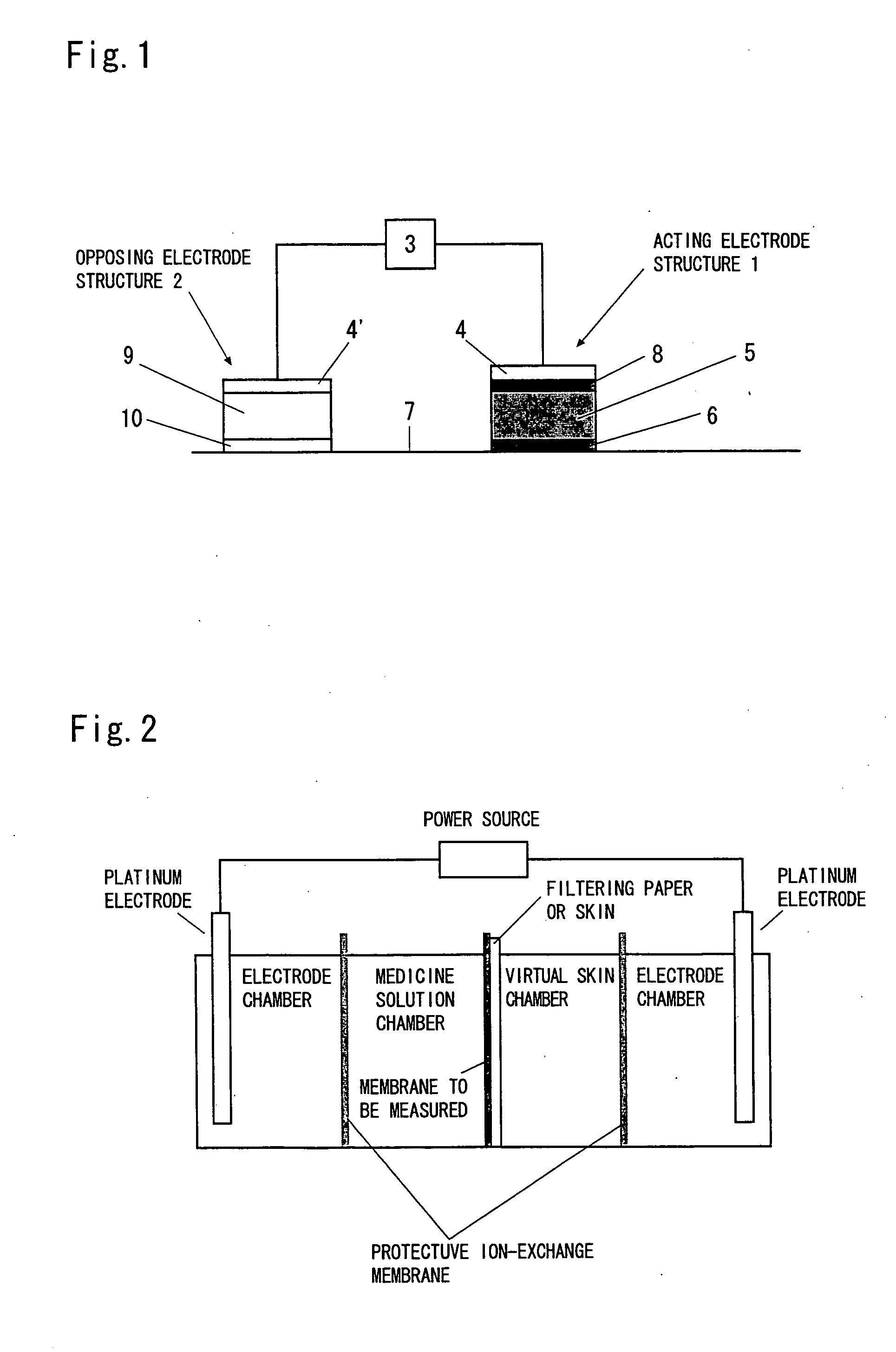 Iontophoresis apparatus