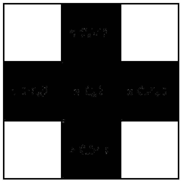 Digital signature method, device and cryptographic device