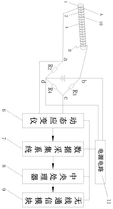 Underground pipeline testing method based on strain membranes